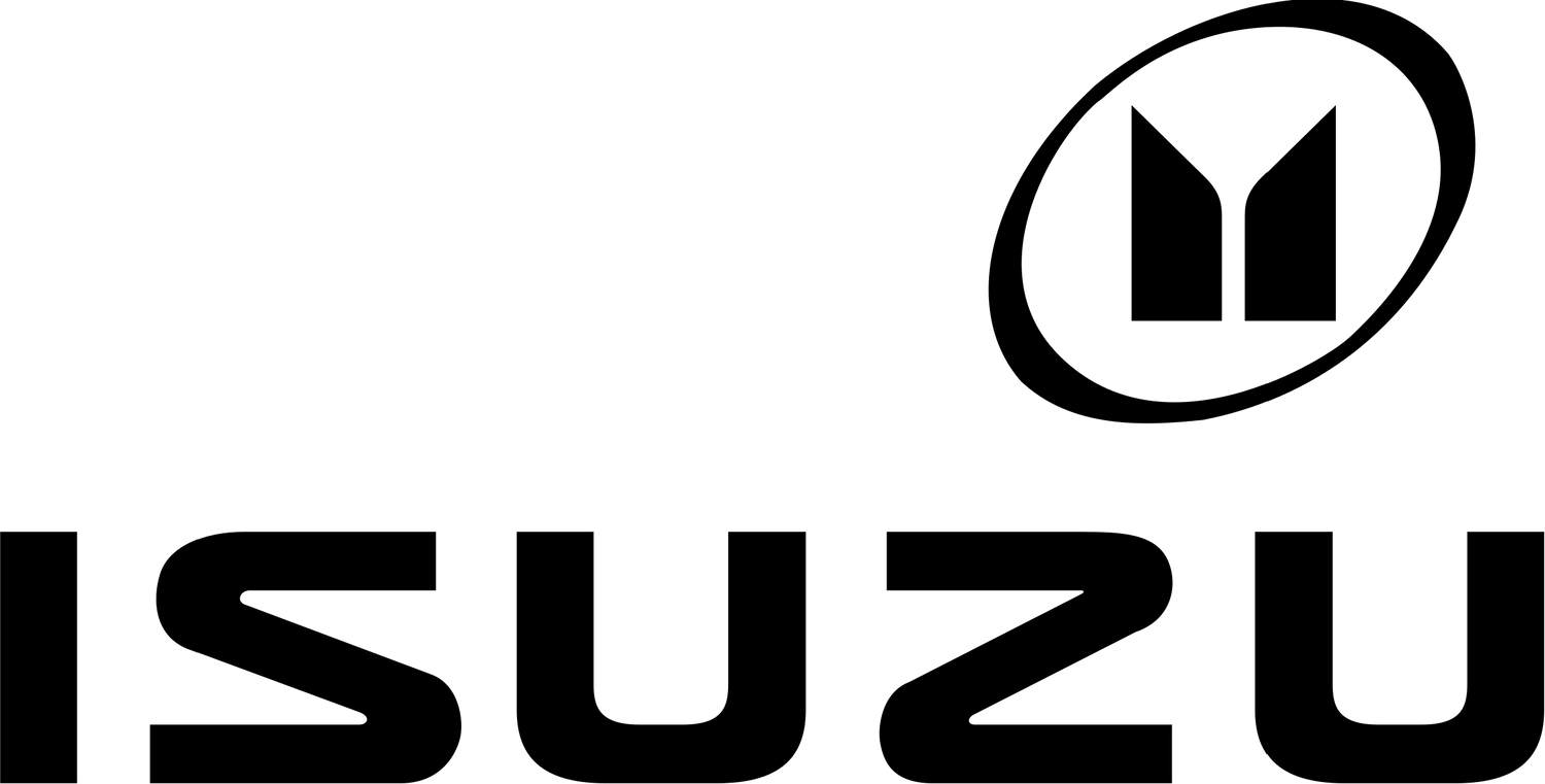 Isuzu OEM Automotive Paint