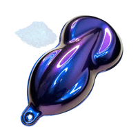 Aqua Violet Flip Pearls