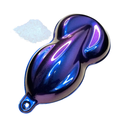 Aqua Violet Flip Pearls