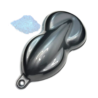 Hyper Titanium Pearls