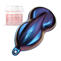 Iris Violet Flip TopCoat