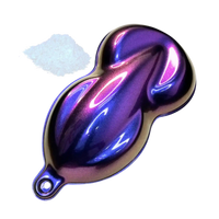 Mardi Gras ColorShift Pearls