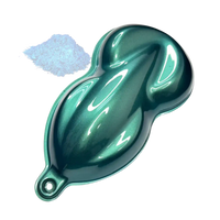 Nautilus ColorShift Pearls