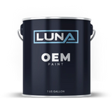Build Your Kit