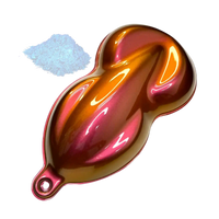 Phoenix ColorShift Pearls