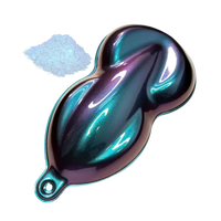 Plasma ColorShift Pearls