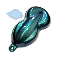 Triton ColorShift Pearls