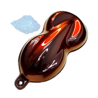 ZBO HyperShift® Pearls