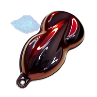 ZBR HyperShift® Pearls