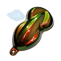 ZGF HyperShift® Pearls