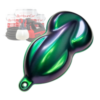 ZGT HyperShift® Peelable Car Kit