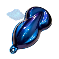 ZTA HyperShift® Pearls