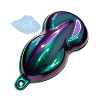 ZTH HyperShift® Pearls