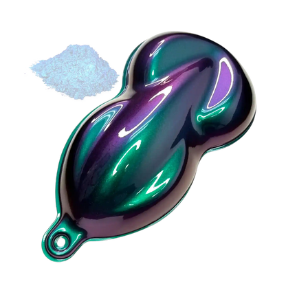 ZTH HyperShift® Pearls