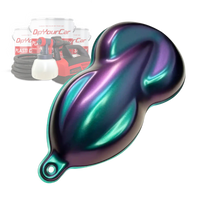 ZTH HyperShift® Peelable Car Kit