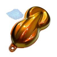 ZTO HyperShift® Pearls