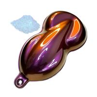 ZTR HyperShift® Pearls