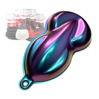 ZTS HyperShift® Peelable Car Kit