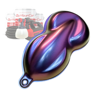 ZTX HyperShift® Peelable Car Kit