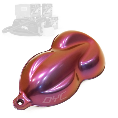 Anthias Car Kit
